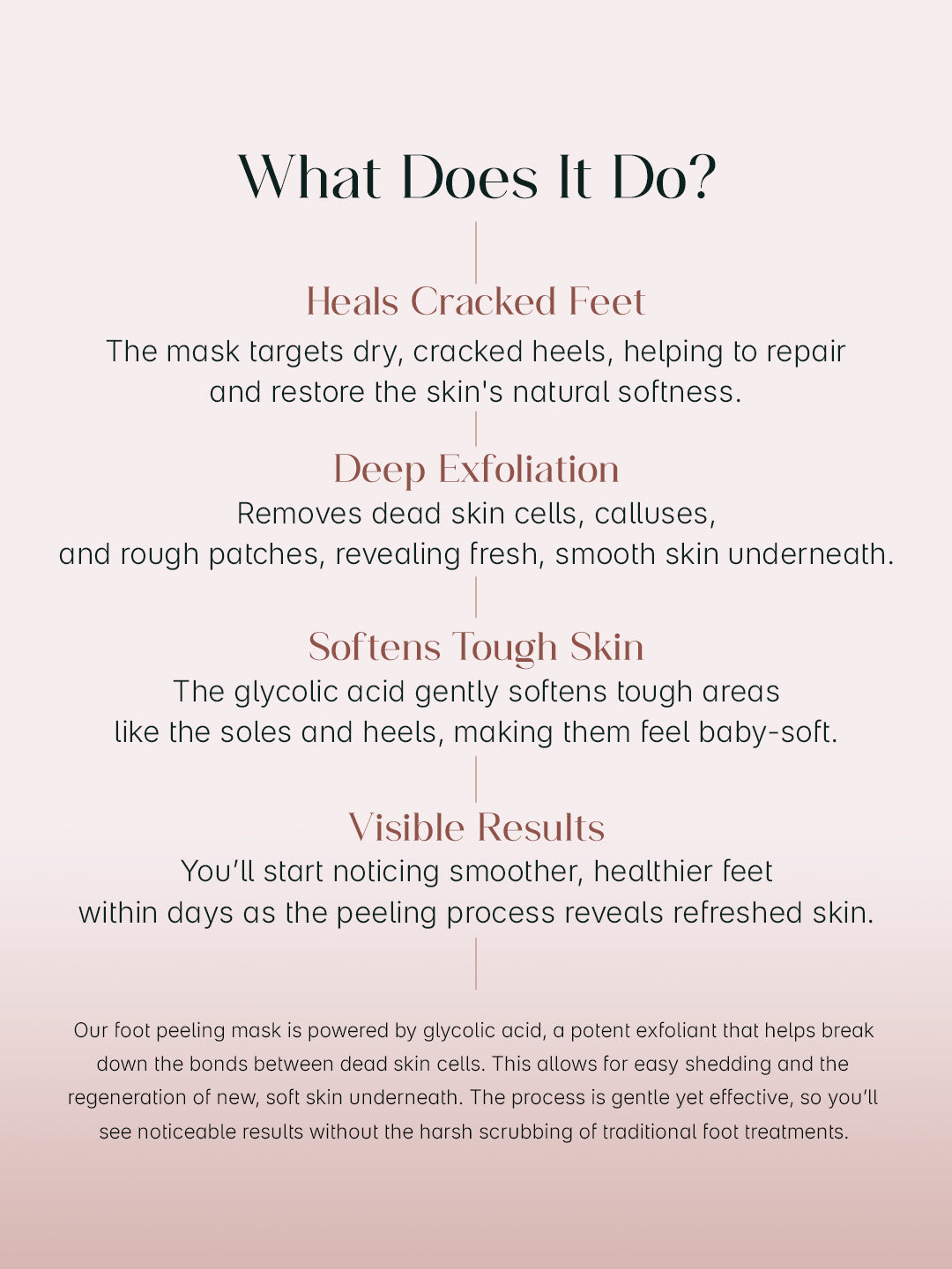 Herwell Glycolic Acid Foot Peeling Mask